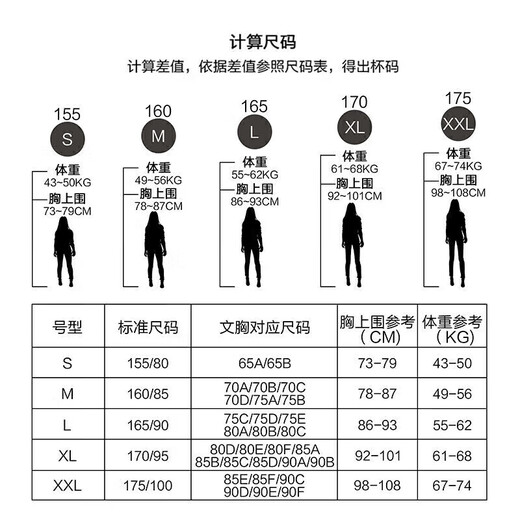 Ordifen Women's Underwear No Wires Zodiac Year of the Horse New Year Antibacterial Seamless Bra Set Skin Friendly Small Breast Push Up Bra Chinese Red 75A