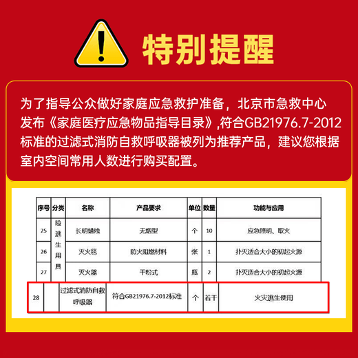 Proportional fire mask, anti-virus and anti-smoke, fire filtering self-rescuing respirator, emergency fire escape TZL30A