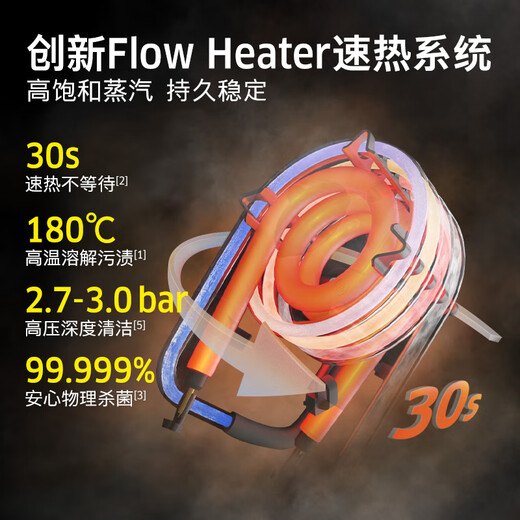 KARCHER German Kach steam engine household commercial cleaning machine steam cleaning machine high-pressure steam cleaning machine cleaning steam high-temperature steam machine German multi-functional handheld SG2/2 SG2/2