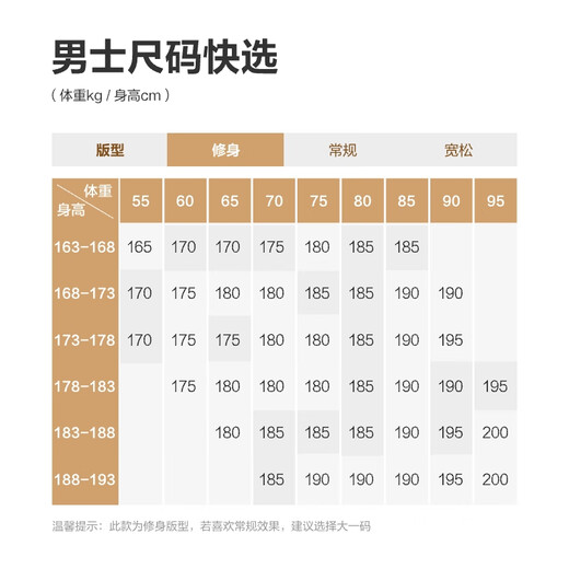 Bosideng 25-year winter down jacket for men and women, same style, loose, short, casual, thickened hooded round neck gift jacket