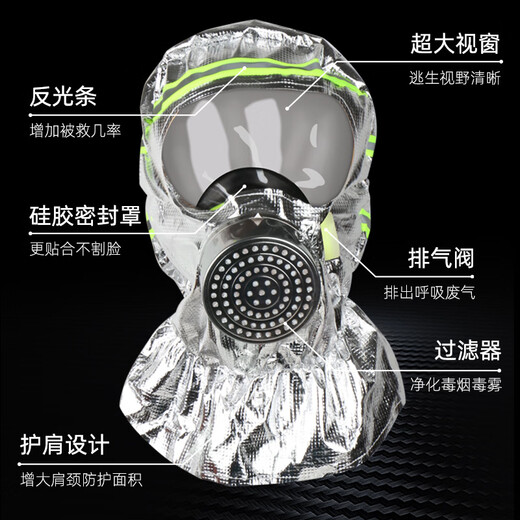 Household filter-type fire-fighting self-rescue respirator, anti-smoke and gas mask, 3C certified fire escape special fire-fighting 3C certification-TZL30B self-rescuing respirator