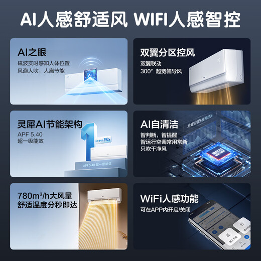 Haier Air Conditioner Mailang Comfort Wind 1.5 HP New Level Energy Efficiency Frequency Converter WIFI Sensitive Wind Control Bedroom Hang-up Heating and Cooling National Subsidy KFR-35GW/E2-1