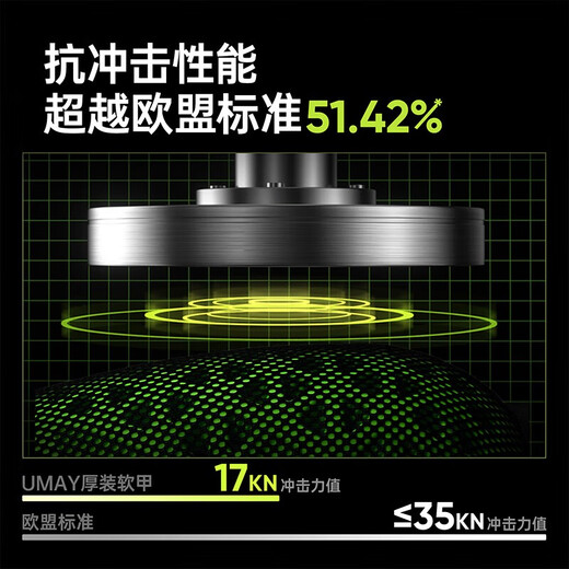 Youmei ski hip pads + ski knee pads M size ESA reinforced cushioning ski protective gear set L size