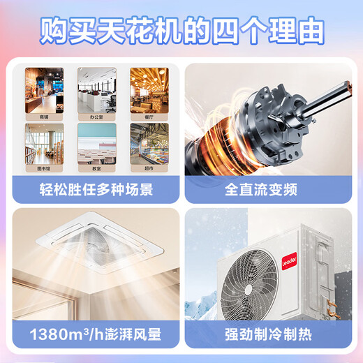 Produced by Tongshuai Haier, central air-conditioning 5-horsepower ceiling unit, second-level energy efficiency KFRd-120QW/5YTD82T Beijing Parts