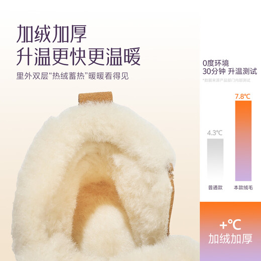 Tongmeng Sunny Girls Snow Boots Plus Velvet Cotton Shoes 2025 Winter New Children's Cotton Boots Warm Baby Girl Snow Cotton Shoes 37 Sizes