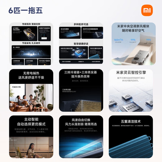 Xiaomi Mijia central air conditioning multi-split Pro 1 to 4/5/6, full DC frequency conversion, super first-class energy efficiency, one price all-inclusive, 3 rows of condensers, ten-year machine warranty, 6 HP, first-class energy efficiency, one to five, small four bedrooms and one living room