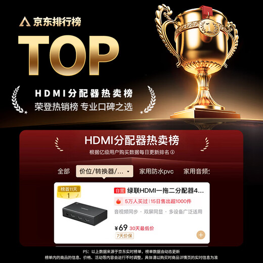 Greenline HDMI one-to-two splitter 4K high-definition 1 minute 2 same screen display one in two out video split screen expansion laptop connected to TV monitor projector 90803