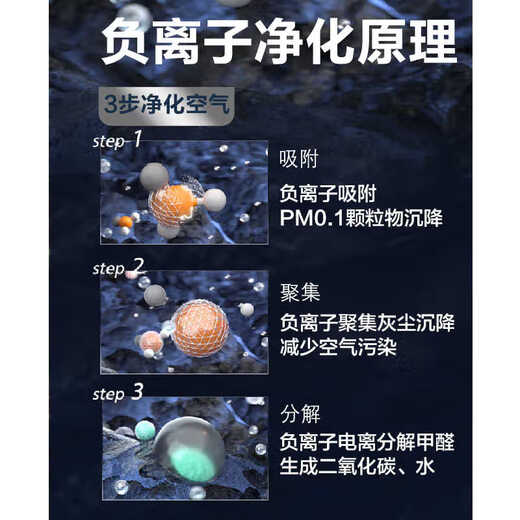 STaR&JEE car negative ion air purifier removes formaldehyde and toluene, new car odor remover, hanging neck car mount, dual-purpose smoke odor remover A8MINI-car mount