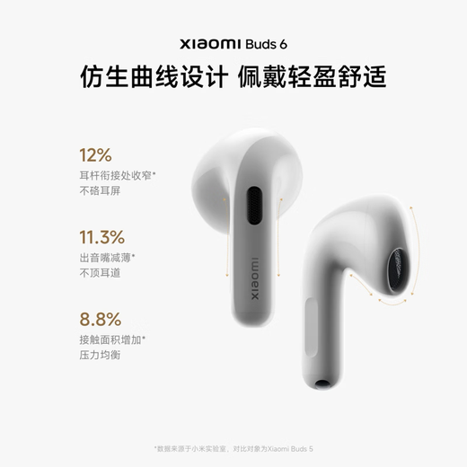 Xiaomi (MI) Xiaomi Buds 6 semi-in-ear Bluetooth headphones, comfortable to wear, suitable for Android and Apple phones, titanium light gold