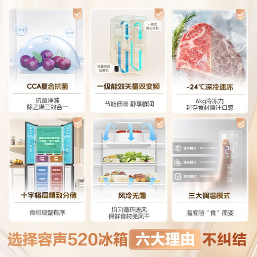 Rongsheng 520-liter large-capacity cross double-fold four-door refrigerator household ultra-thin first-level energy-saving air-cooled frost-free frequency conversion BCD-520WD12FP gray home appliances national subsidy