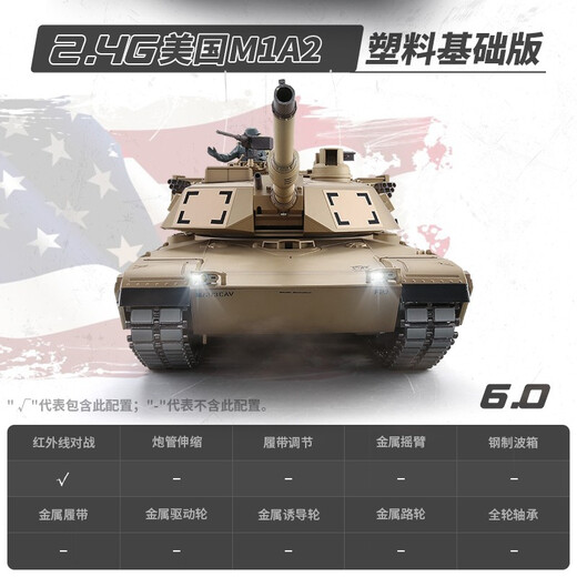恆龍德国虎式金属遥控坦克汽车模型合金战车儿童玩具发射冒烟声效男孩 美式M1A2 基本版（塑料版） 1800毫安电池（行驶25分钟）
