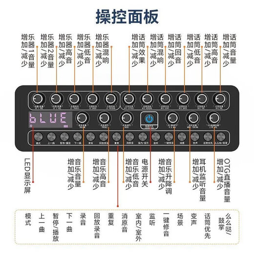 The sound of the forest S2 outdoor guitar electric blowpipe saxophone musical instrument audio karaoke wireless classic black (playing and singing version)