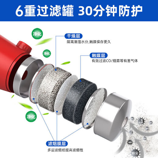 Jingxi Selection Gas Mask Fire Mask Anti-Smoke Escape Fire Mask 3C Certified Filtering Self-Rescue Respirator TZL30 Escape Mask Upgraded Model 20 Boxes in a Box