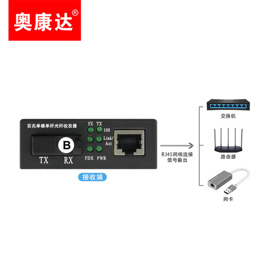 奥康达 千兆光纤收发器百兆SC单模单纤光电转换器光纤转网线接口3/20公里视频监控网络有线网络延长器 百兆单模单纤接收端12063B  20公里