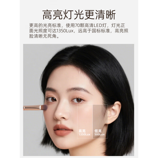 Makeup mirror with light ORANGEROLL large round mirror smart led desktop desktop high-definition beauty fill-in light make-up mirror with flashing silver powder.