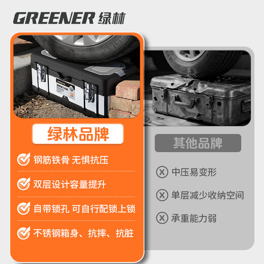 GREENER flagship 20-inch stainless steel tool box electrician metal portable household large capacity full set multi-functional double layer