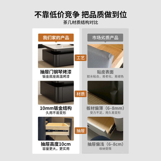 Home coffee table living room home 2025 new high-end size apartment light luxury modern coffee table rectangular slate coffee table table slate snow mountain white coffee table 130*70*45cm