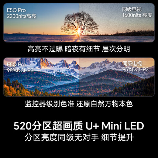 Hisense TV Xiaomo E5Q Pro 55 inches 520 partition U+MiniLED Xinxin chip anti-glare soft light anti-glare screen National subsidy World Cup 55E5Q-PRO 55 inches