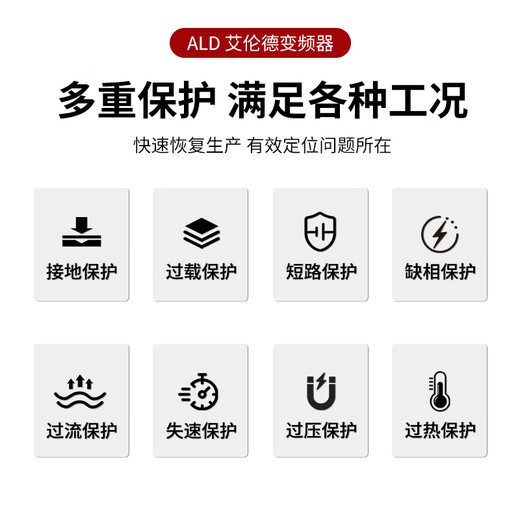 Allende frequency converter 380V three-phase heavy load 1.5/2.2/3KW/4KW/5.5/7.5KW/15 water pump asynchronous motor speed regulating fan three-phase heavy load 15KW