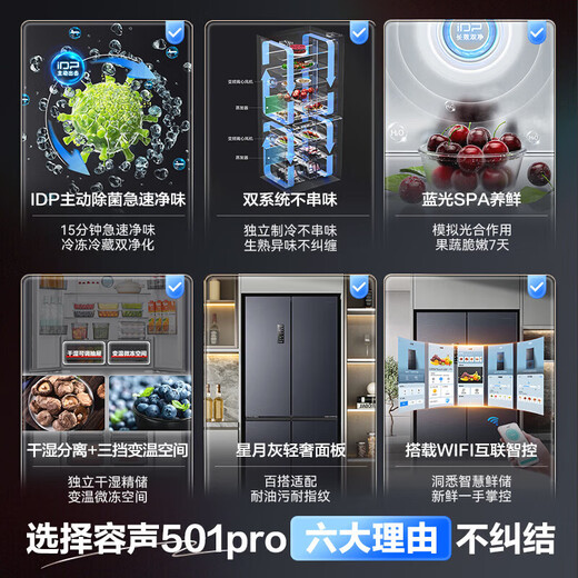 Rongsheng Refrigerator 501proIDP Odor-Free Cross-Door Refrigerator Opposite Four-Door Active Sterilization Dual-System Dual-Cycle Refrigerator Ultra-Thin Embedded Level One Energy Efficiency National Subsidy Odor-Free Dual System-BCD-501WD3FPZ