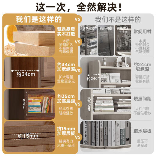 Fantasy bookcase storage cabinet integrated wall-mounted walnut color dust-proof storage display cabinet living room storage floor bookshelf package installation Changhong glass 3 doors 80x35x118.2CM black