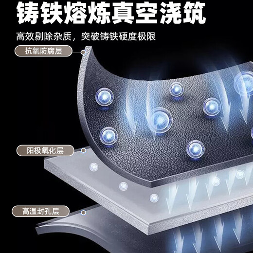 Schlaif gas stove rack support gas stove anti-slip bracket stove windproof fire gathering energy-saving cover stove stove head thickened pot rack removable wok milk pot rack * 1 thickened cast iron suitable for 99% of stove racks No Specifications