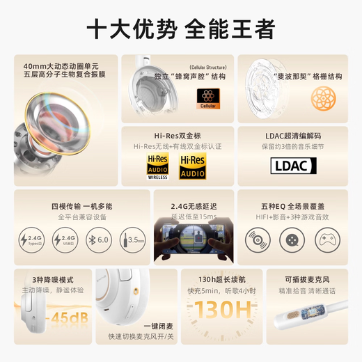 Feile Yao active noise reduction headset Bluetooth headset e-sports game double gold standard HIFI high resolution high quality wireless four-mode smooth connection low latency ultra-long battery life headset 2.4G Fantasy Black