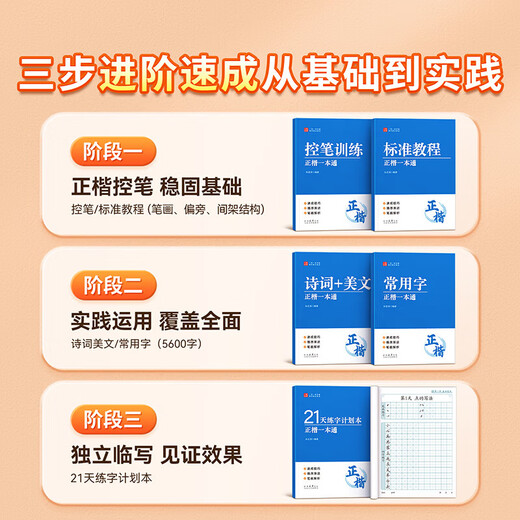 Han Zhuangyuan's regular script copybook for adults, calligraphy practice book, regular script calligraphy practice book for high school students, college junior high school students, regular script hard-pen calligraphy copying pen, civil servant pen control training book, standard edition, 5 books, regular script book