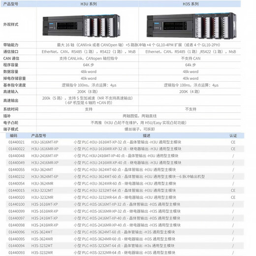 Huichuan plc new H3U-1616MT-XP/1616MR/2416MT-XP/2416MR/Huichuan h3u PLC H3U-2416MR-XP