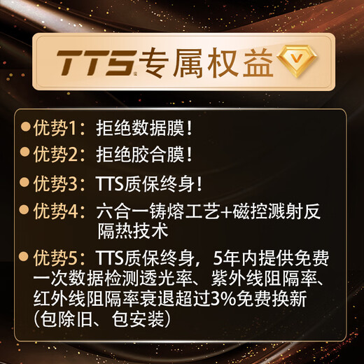 TTS car film 100% anti-UV car film car film solar film insulation film full car film glass film window glass privacy sun protection explosion-proof film including old and new Ziqidonglai front gear + high concealment side rear + TPU sunroof ice armor (high heat insulation)