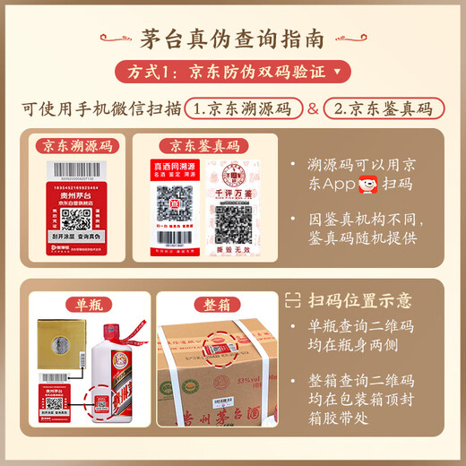 茅台飞天 53度 步步高升礼盒 总500mL【名酒鉴真】 