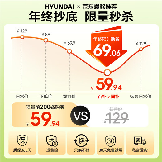 HYUNDAI double-head electric private part shaver for men and women, vaginal armpit hair removal instrument, hand hair and leg hair shaver, lip hair shaver, whole body, private part, birthday and Christmas gift