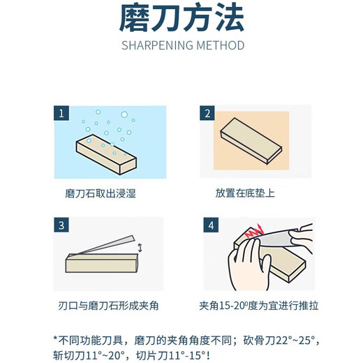 Extreme space whetstone household kitchen knife sharpener double-sided rapid edge silicon carbide sharpening rod artifact 180/320 mesh