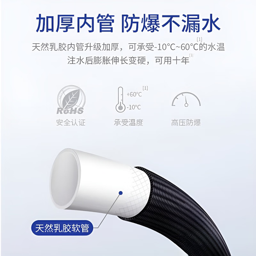 QCSK German car wash water gun 2025 new high-pressure household flushing yard artifact nozzle supercharged telescopic water pipe powerful supercharged metal 30-meter telescopic pipe 10 meters before water injection