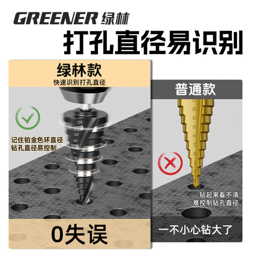 GREENER High Hardness Pagoda Drill Bit Hole Opener Metal Expansion Tapered Step Stainless Steel Special Hand Electric Drill Cobalt Nitride Spiral Three-piece Set Hexagonal Handle