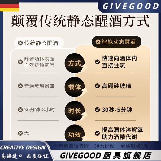 GIVEGOOD German imported quality smart red wine decanter household high-end electric wine divider quick decanter artifact gift smart decanter 500/m/l (250/m/l+250/