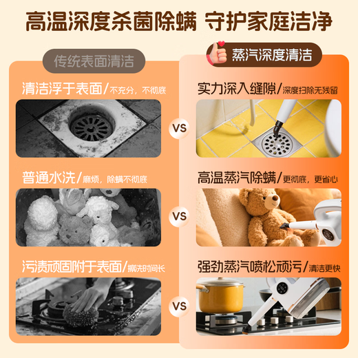 Puppy consultation enjoys a gift steam cleaner household high temperature and high pressure sterilization and degreasing range hood glass cleaning machine multi-function cleaner indoor cleaning artifact standard model high temperature steam & forced pressure decontamination