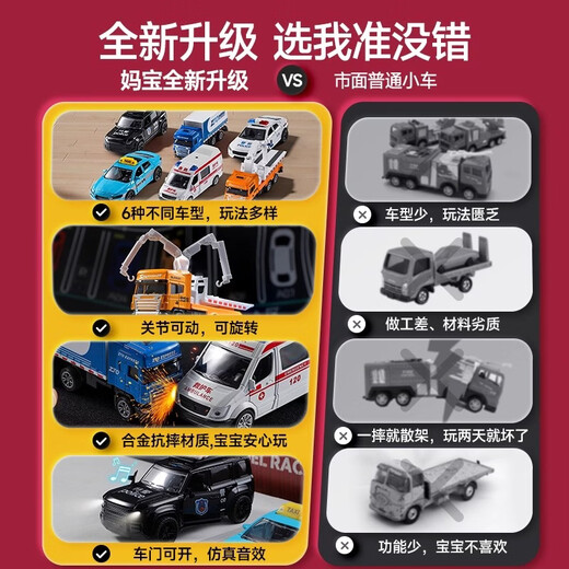 Mom's baby alloy car toy ambulance baby child police car 1-3-6 years old 0 model boy birthday New Year gift