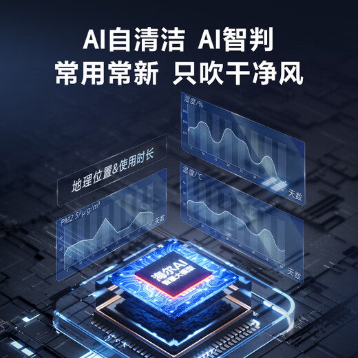 海尔空调 麦浪舒适风 大1匹 一级能效变频 冷暖两用 卧室空调挂机 国家补贴 以旧换新 KFR-26GW/E2-1