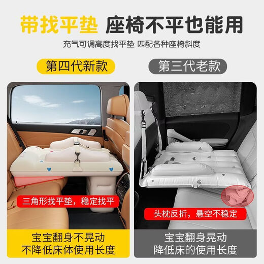 Gongma Langetu Car Baby Sleeping Bed Car Sleeping Artifact High-speed Rail Children Baby Long-distance Car Car Inflatable for Small Months Upgraded Luxury Model Electric Air Pump + Manual Air Pump