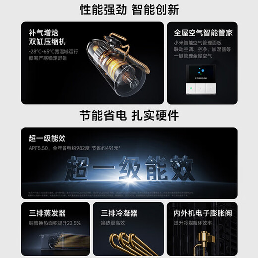 Xiaomi Mijia central air conditioning multi-split Pro 1 to 4/5/6, full DC frequency conversion, super first-class energy efficiency, one price all-inclusive, 3 rows of condensers, ten-year machine warranty, 6 HP, first-class energy efficiency, one to five, small four bedrooms and one living room