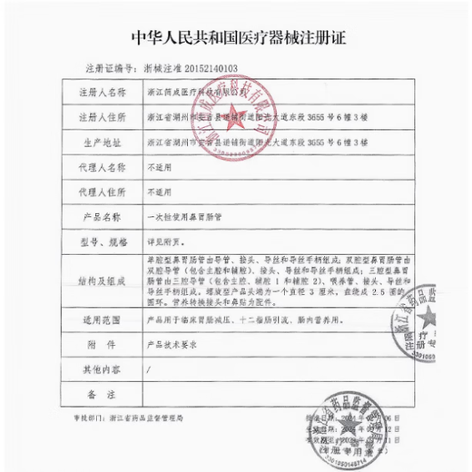 Laparoscopic instrument magnetic magnetic disc puncture device puncture card sheath card protection puncture trocar needle puncture sheath trocar 5.5mm thread protection