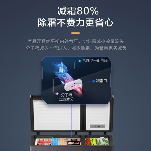 Haier freezer household dual-temperature refrigeration and freezing dual-purpose 200/300 liters and above commercial large-capacity double-door fresh-keeping freezer trade-in double-door dual-temperature plant extract purification 216L