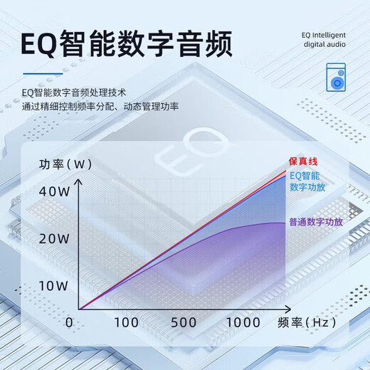 Philips SD50X Outdoor Bluetooth Speaker Square Dance Speaker Stage Teaching Bee Amplifier Speaker Subwoofer Portable High Volume Microphone Small Speaker SD50X Dual Microphone (Head-mounted Microphone + Handheld Microphone)