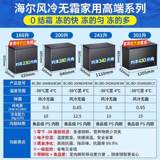 Haier sapphire blue 301 liter household freezer upgraded version air-cooled frost-free - 38 degrees ultra-low temperature large capacity commercial first-class energy efficiency freezer BC/BD-301WGHECZ