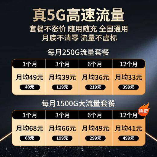 Huaiguang Changzong 5G Qualcomm Snapdragon de grado profesional Gigabit de doble banda portátil wifi inalámbrico wifi6 hotspot plug-in tarjeta de red inalámbrica portátil enrutador móvil de red de banda ancha de alta velocidad versión exclusiva con velocidad máxima de red de más de 1000Mpbs