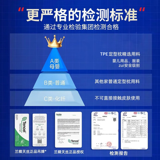 JIEBO baby shaping pillow corrects head shape 0-6-12 months, corrects newborn baby pillow and neck protector 0-12 months shaping pillow size 30*50cm