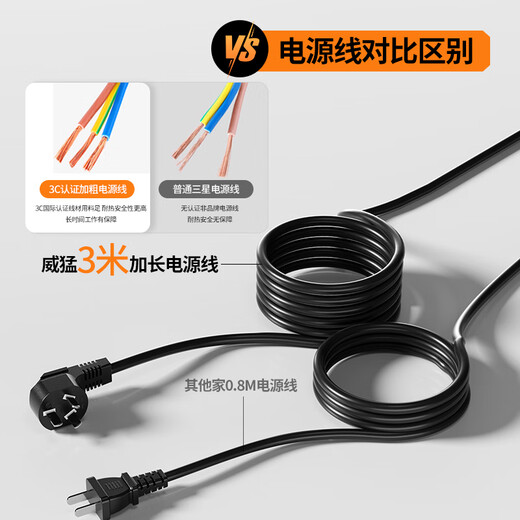 Whamx hot melter PPR water pipe machine PE110 welding tool die hydropower engineering high power W-110-S1