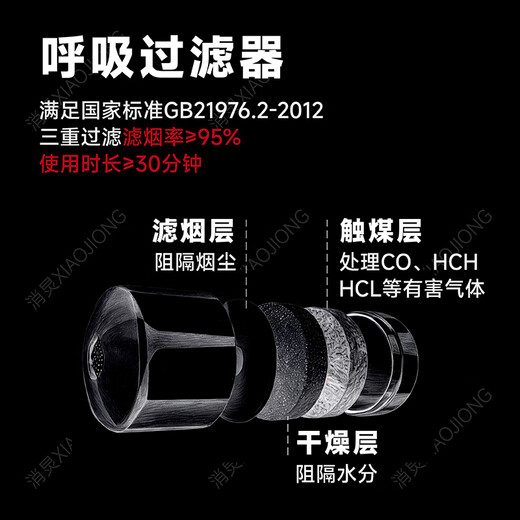 Huajie fire three-piece four-piece rental house fire extinguishing suit hotel home emergency fire escape equipment rental house six-piece set (mask) package one