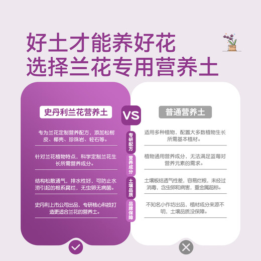 Stanley (STANLEY) Orchid Special Clivia Phalaenopsis Nutritional Soil Pine Bark Peat Planting Potted Flower Soil 10L